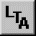 Limits to Actual